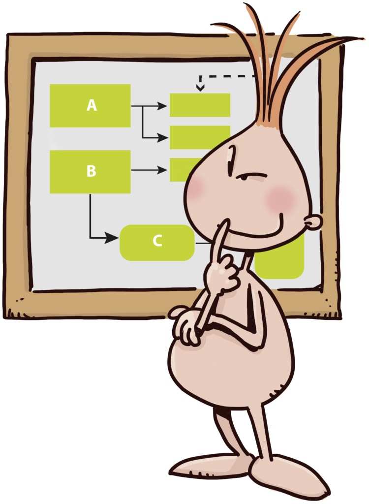 planning - structuur - workshop